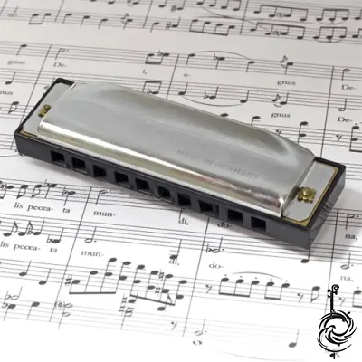 کلاس سازدهنی